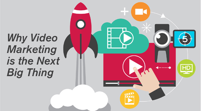 Video Marketing